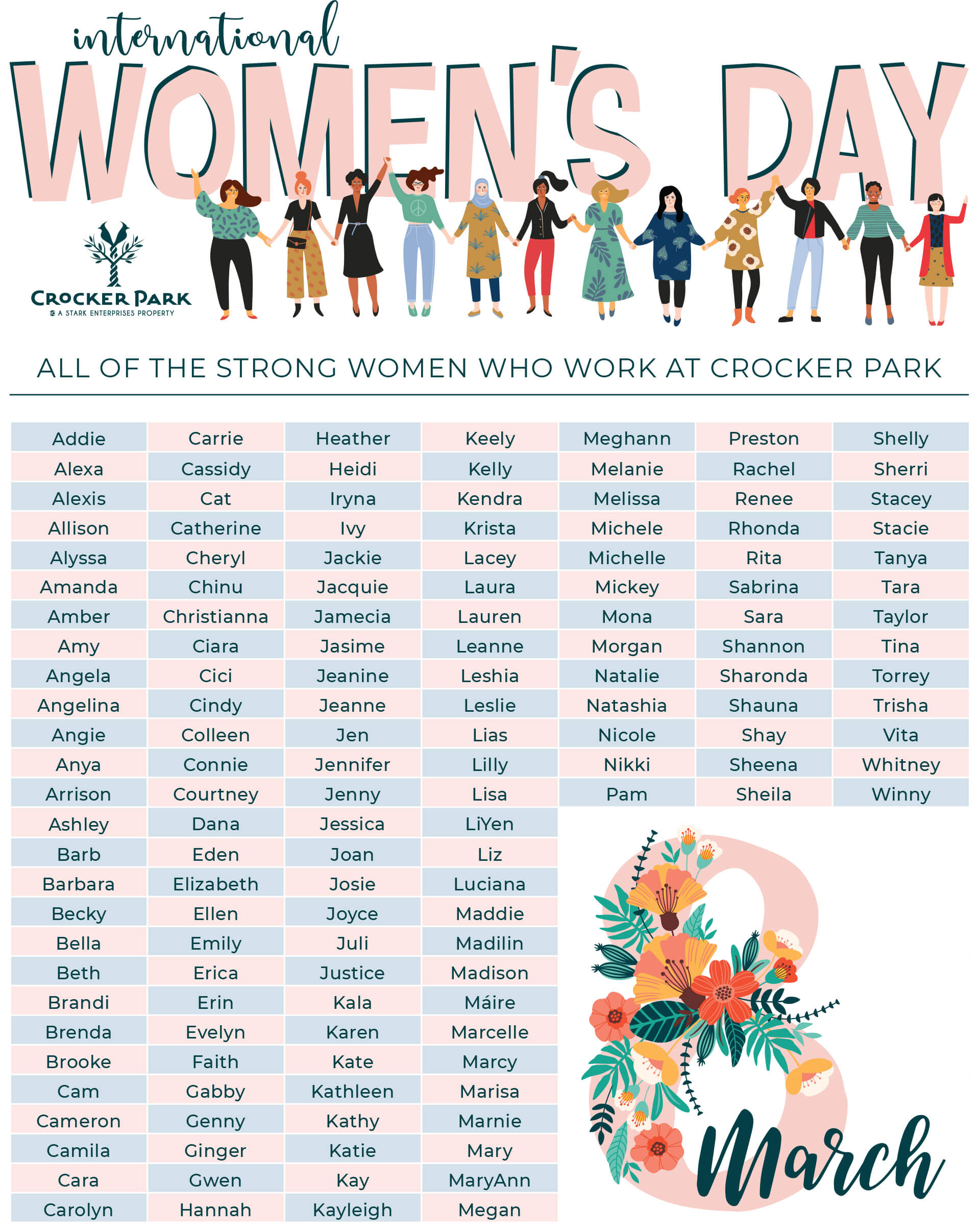 International Women's Day International Women's Day